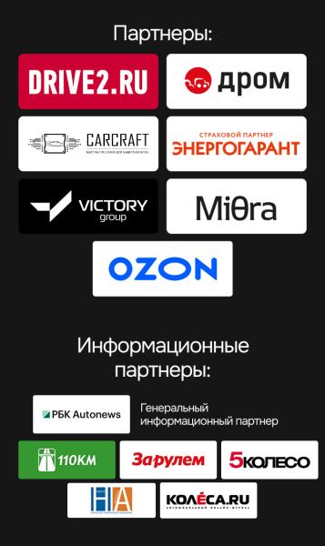 «Market Auto-2025»: Каких digital-инструментов не хватает сегодня маркетингу в автобизнесе?